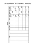 Managing Consistent Interfaces for Foreign Trade Commodity Catalog and     Foreign Trade Product Classification Business Objects across     Heterogeneous Systems diagram and image