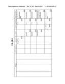 Managing Consistent Interfaces for Foreign Trade Commodity Catalog and     Foreign Trade Product Classification Business Objects across     Heterogeneous Systems diagram and image