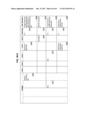 Managing Consistent Interfaces for Foreign Trade Commodity Catalog and     Foreign Trade Product Classification Business Objects across     Heterogeneous Systems diagram and image