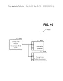 Managing Consistent Interfaces for Foreign Trade Commodity Catalog and     Foreign Trade Product Classification Business Objects across     Heterogeneous Systems diagram and image