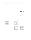 Managing Consistent Interfaces for Foreign Trade Commodity Catalog and     Foreign Trade Product Classification Business Objects across     Heterogeneous Systems diagram and image