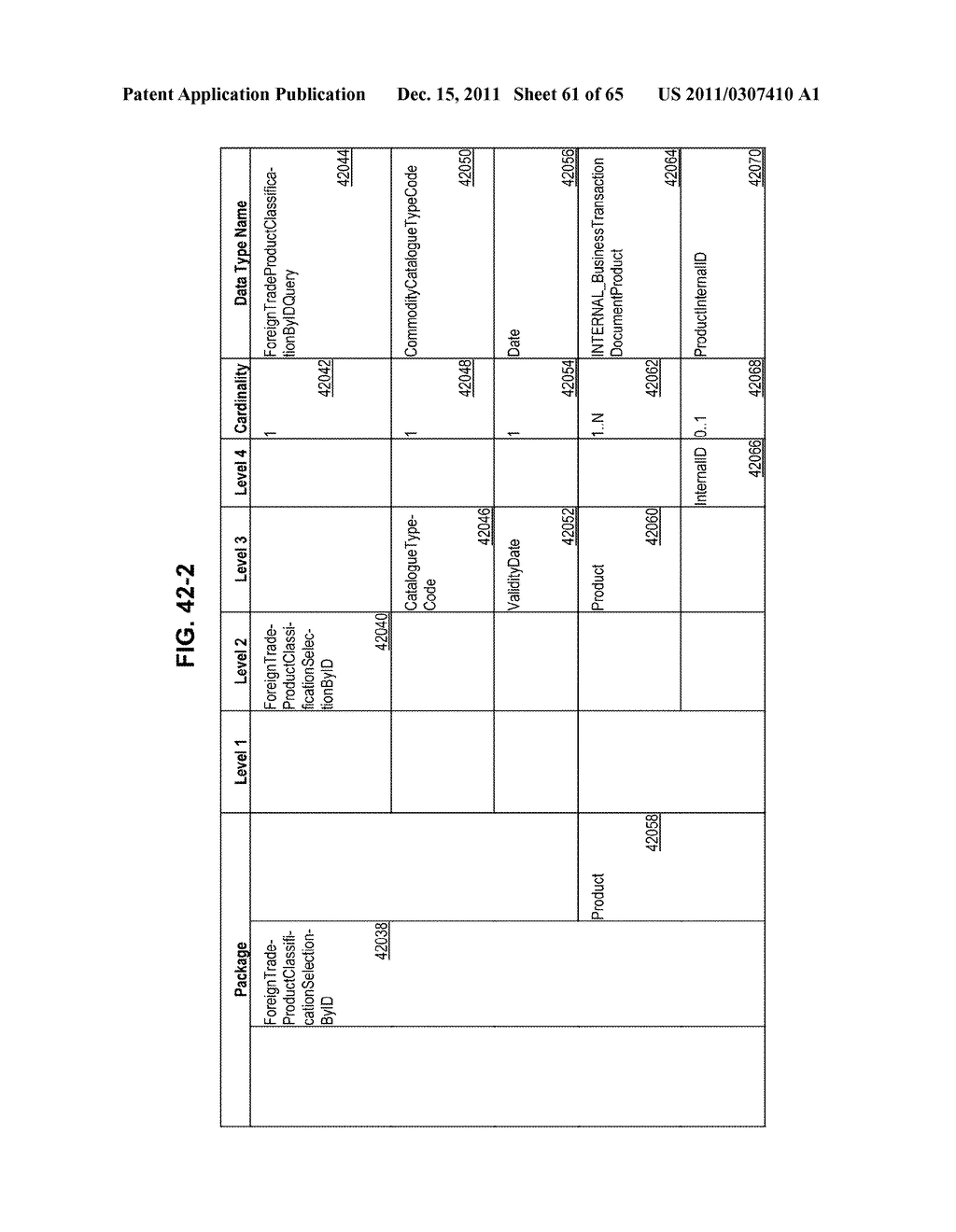 Managing Consistent Interfaces for Foreign Trade Commodity Catalog and     Foreign Trade Product Classification Business Objects across     Heterogeneous Systems - diagram, schematic, and image 62