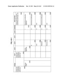 Managing Consistent Interfaces for Foreign Trade Commodity Catalog and     Foreign Trade Product Classification Business Objects across     Heterogeneous Systems diagram and image