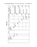 Managing Consistent Interfaces for Foreign Trade Commodity Catalog and     Foreign Trade Product Classification Business Objects across     Heterogeneous Systems diagram and image