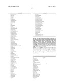 Managing Consistent Interfaces for Foreign Trade Commodity Catalog and     Foreign Trade Product Classification Business Objects across     Heterogeneous Systems diagram and image