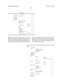 Managing Consistent Interfaces for Foreign Trade Commodity Catalog and     Foreign Trade Product Classification Business Objects across     Heterogeneous Systems diagram and image