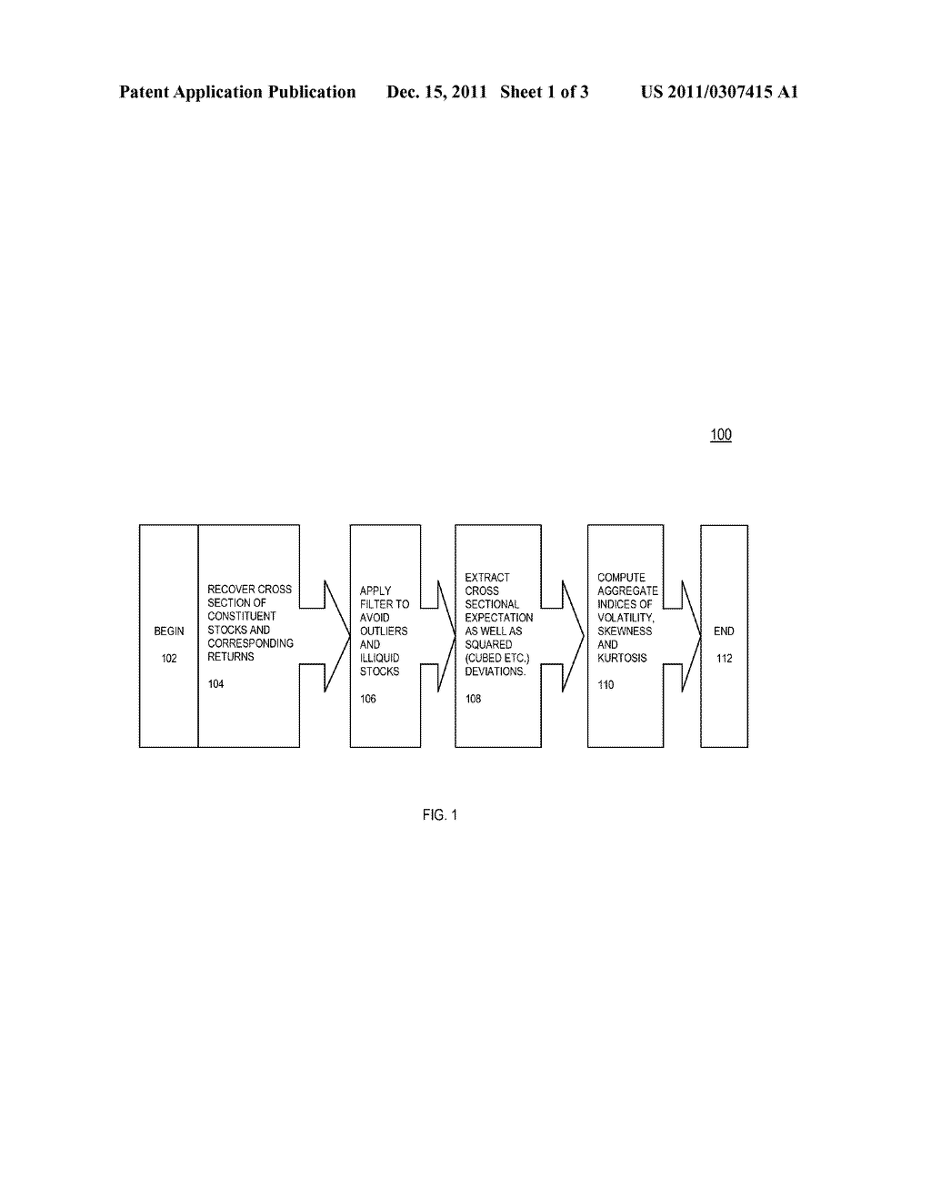 System, Method and Computer Program Product for Measuring Risk Levels in a     Stock Market by Providing a Volatility, Skewness and Kurtosis Index - diagram, schematic, and image 02