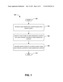 ORGANIZING SEARCH RESULTS diagram and image