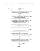 ORGANIZING SEARCH RESULTS diagram and image