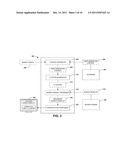 ORGANIZING SEARCH RESULTS diagram and image