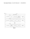 ORGANIZING SEARCH RESULTS diagram and image