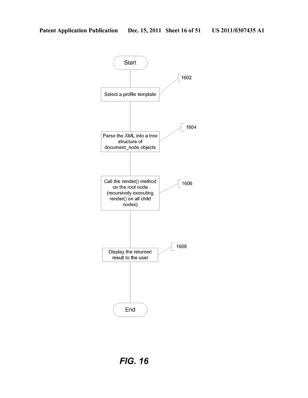 EXTRACTING STRUCTURED KNOWLEDGE FROM UNSTRUCTURED TEXT - diagram, schematic, and image 17