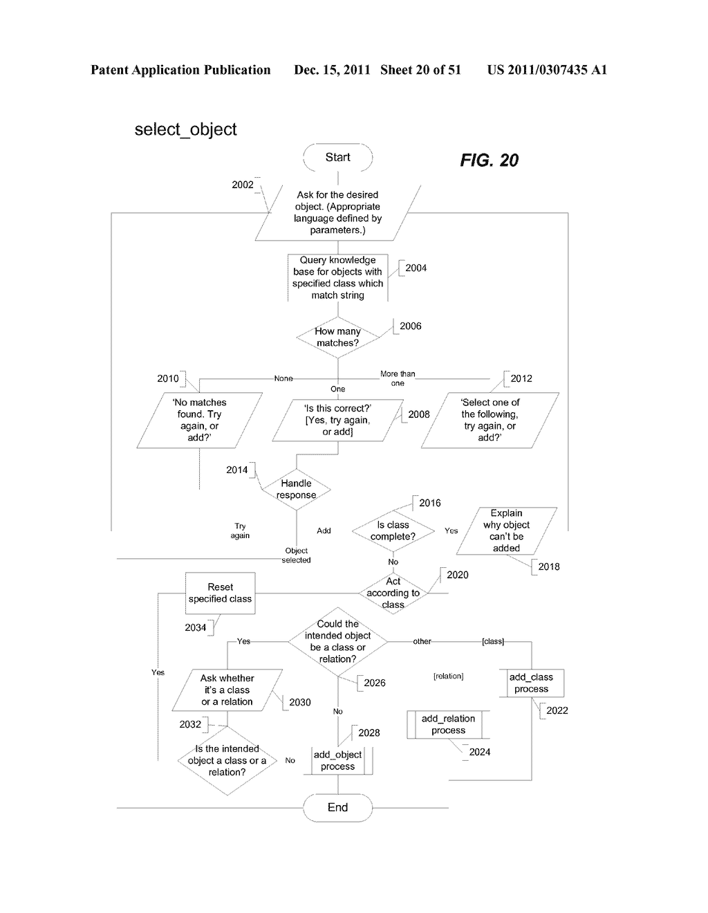 EXTRACTING STRUCTURED KNOWLEDGE FROM UNSTRUCTURED TEXT - diagram, schematic, and image 21