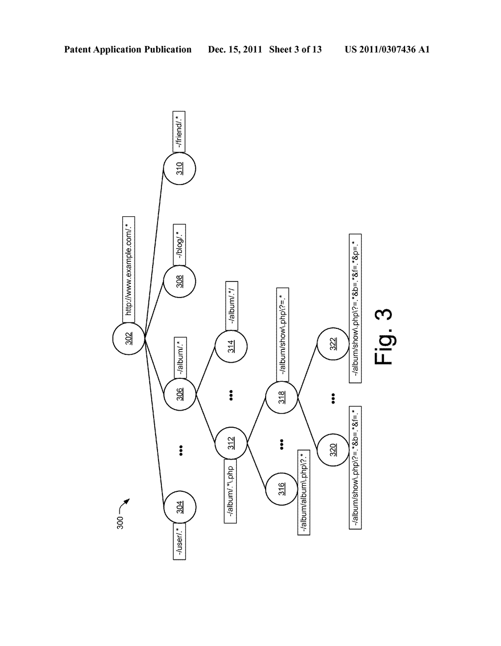 PATTERN TREE-BASED RULE LEARNING - diagram, schematic, and image 04