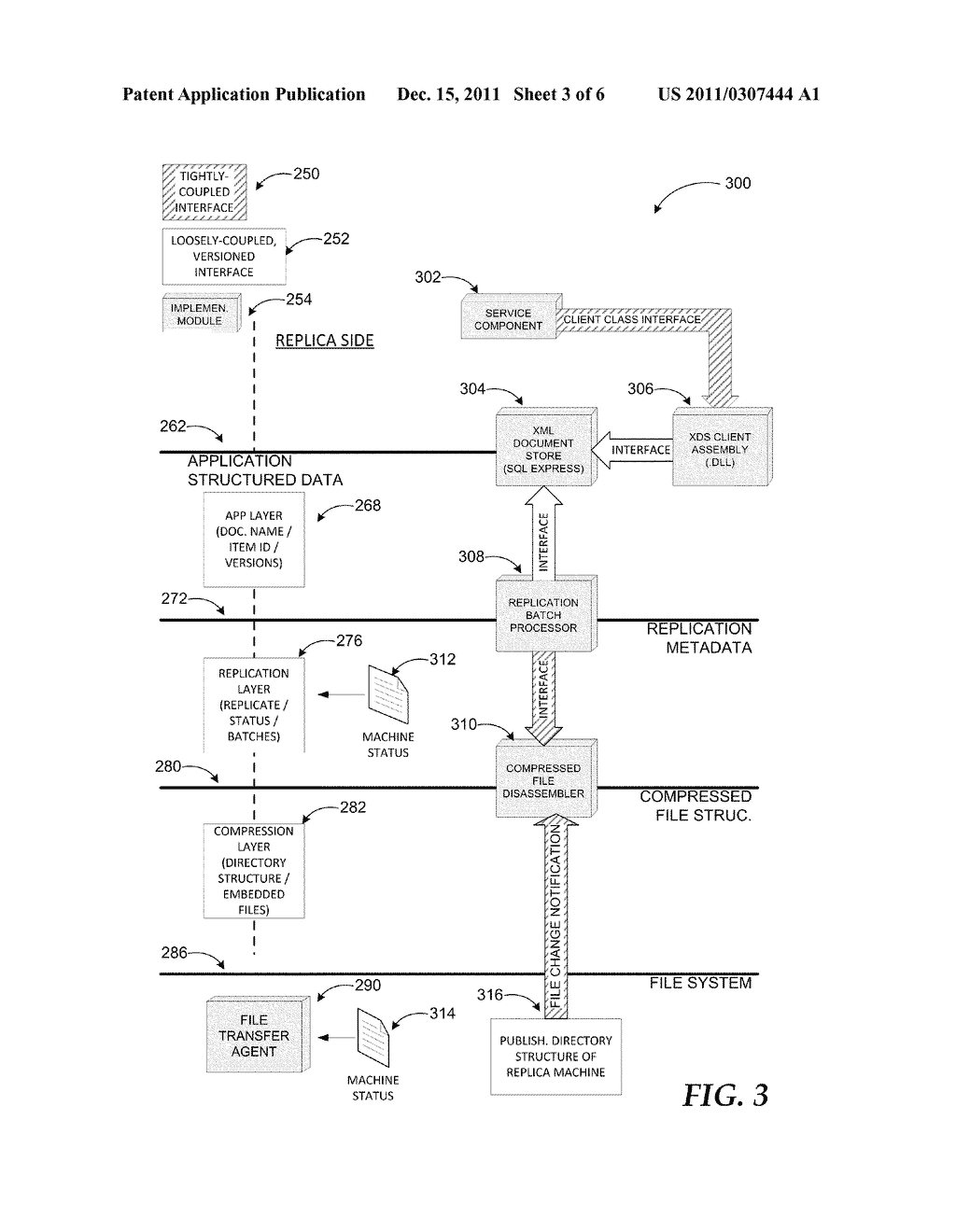 REPLICATING SERVER CONFIGURATION DATA IN DISTRIBUTED SERVER ENVIRONMENTS - diagram, schematic, and image 04