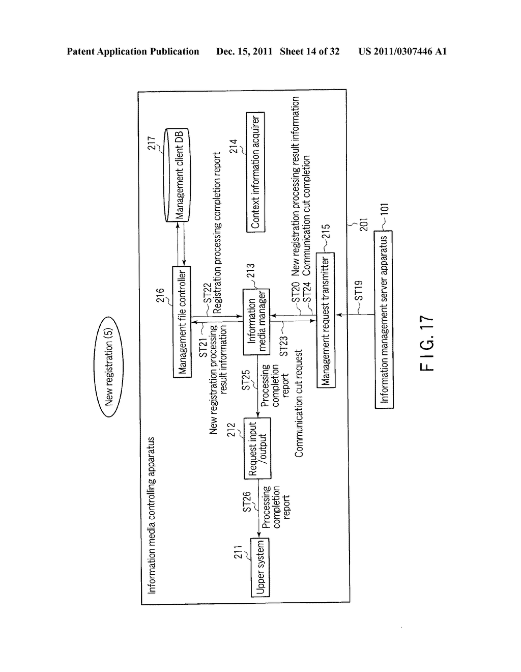 INFORMATION LIFE CYCLE MANAGEMENT SYSTEM, INFORMATION MANAGEMENT SERVER     APPARATUS, INFORMATION MEDIA CONTROLLING APPARATUS AND PROGRAM - diagram, schematic, and image 15