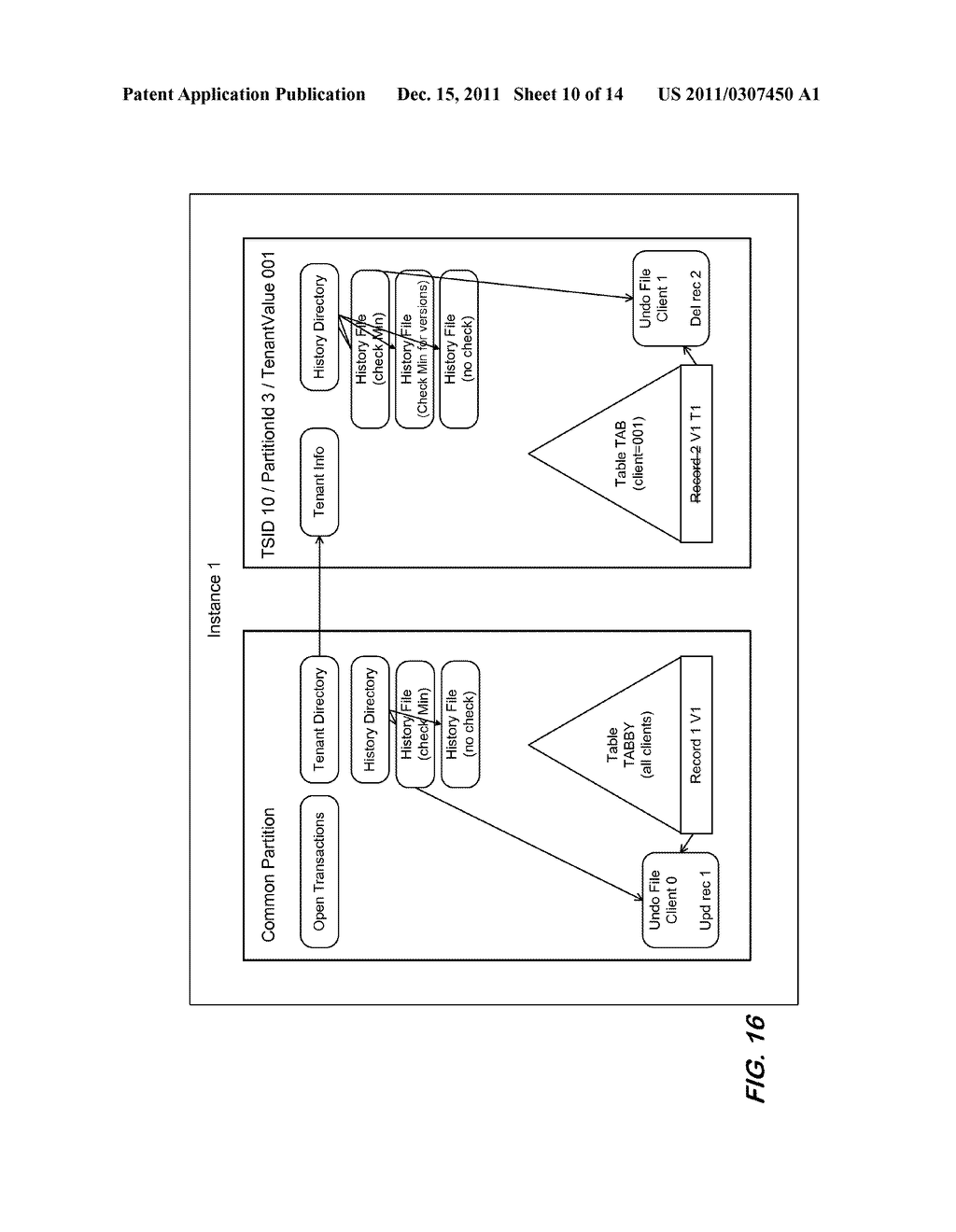 TENANT SEPARATION WITHIN A DATABASE INSTANCE - diagram, schematic, and image 11