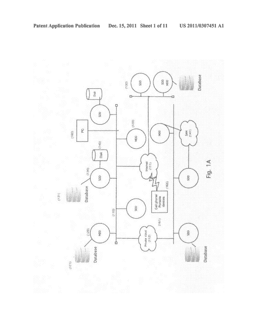 System and method for distributed objects storage, management, archival,     searching, retrieval and mining in private and public clouds and deep     invisible webs - diagram, schematic, and image 02