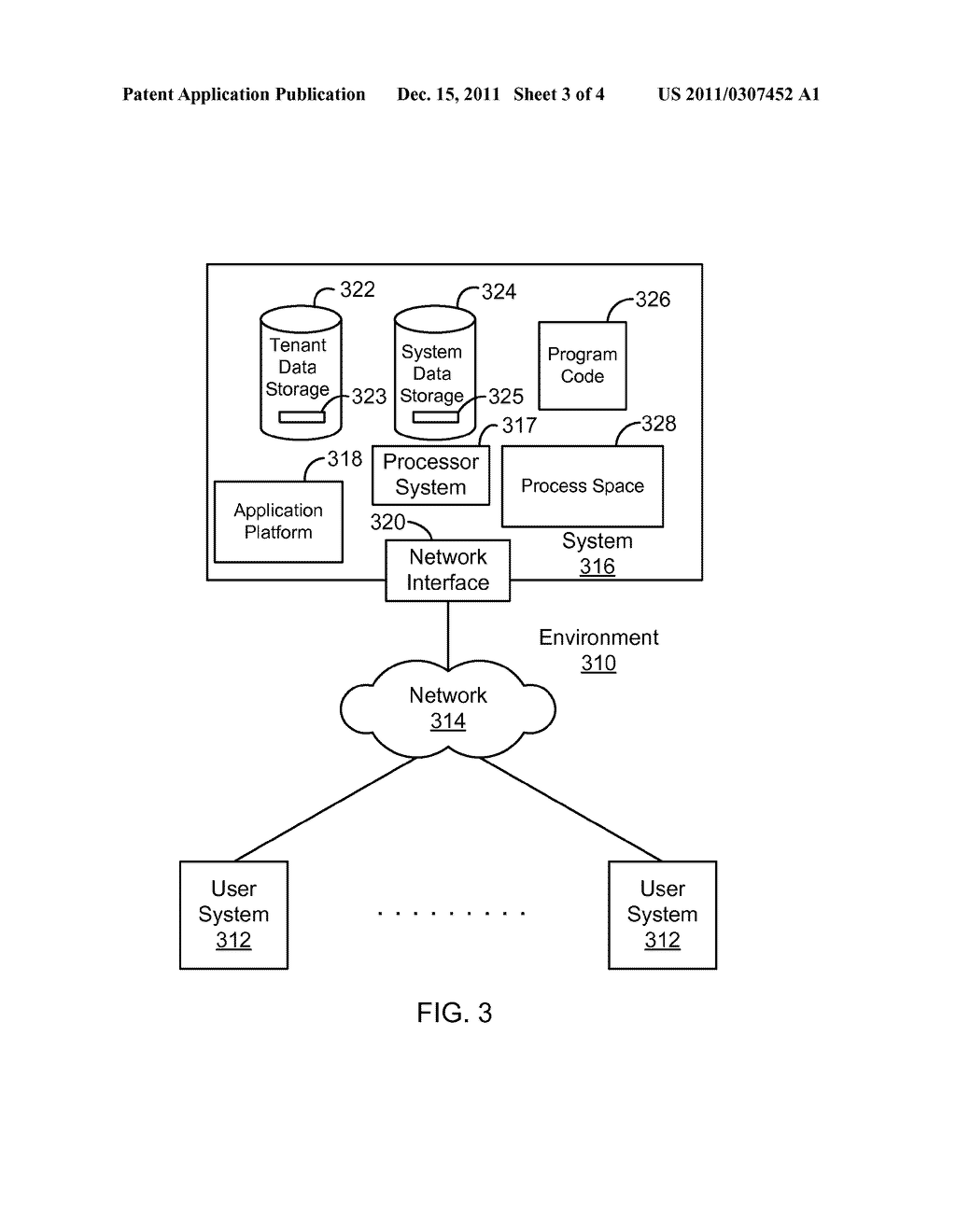 PERFORMING  CODE ANALYSIS IN A MULTI-TENANT DATABASE SYSTEM - diagram, schematic, and image 04