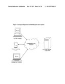 System And Method For Independent Verification And Validation diagram and image