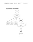 System And Method For Independent Verification And Validation diagram and image