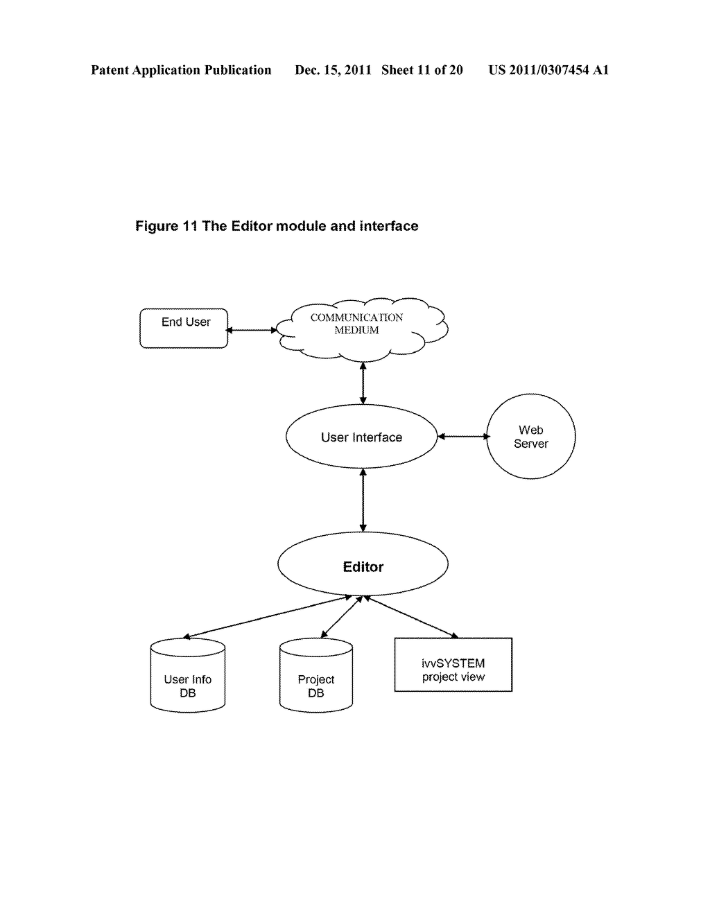 System And Method For Independent Verification And Validation - diagram, schematic, and image 12