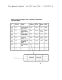 System And Method For Independent Verification And Validation diagram and image