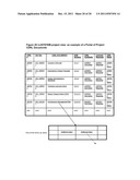 System And Method For Independent Verification And Validation diagram and image