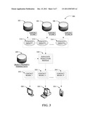 CONTACT INFORMATION MERGER AND DUPLICATE RESOLUTION diagram and image