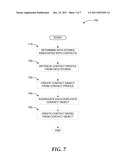 CONTACT INFORMATION MERGER AND DUPLICATE RESOLUTION diagram and image