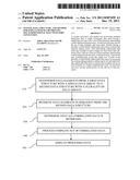 SYSTEM, DATA STRUCTURE, AND METHOD FOR SIMULTANEOUSLY RETRIEVING     MULTI-DIMENSIONAL DATA WITH ZERO CONTENTION diagram and image