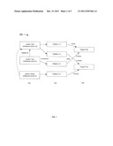 System And Method For Identifying Trending Targets Based On Citations diagram and image