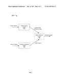 System And Method For Identifying Trending Targets Based On Citations diagram and image