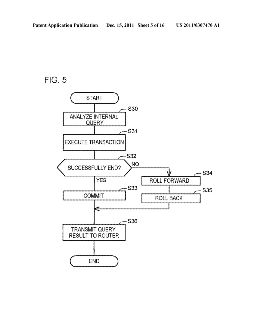 DISTRIBUTED DATABASE MANAGEMENT SYSTEM AND DISTRIBUTED DATABASE MANAGEMENT     METHOD - diagram, schematic, and image 06