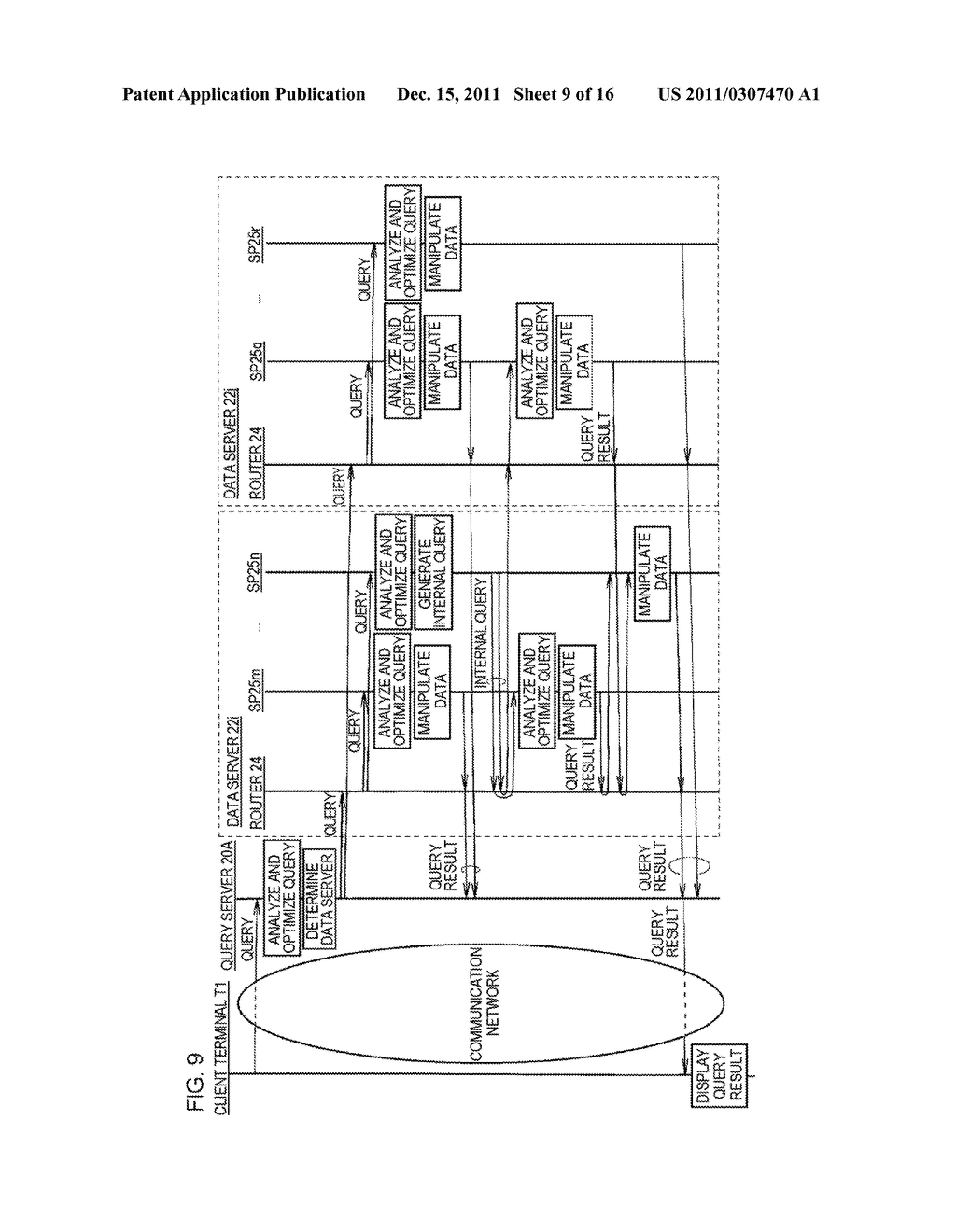 DISTRIBUTED DATABASE MANAGEMENT SYSTEM AND DISTRIBUTED DATABASE MANAGEMENT     METHOD - diagram, schematic, and image 10