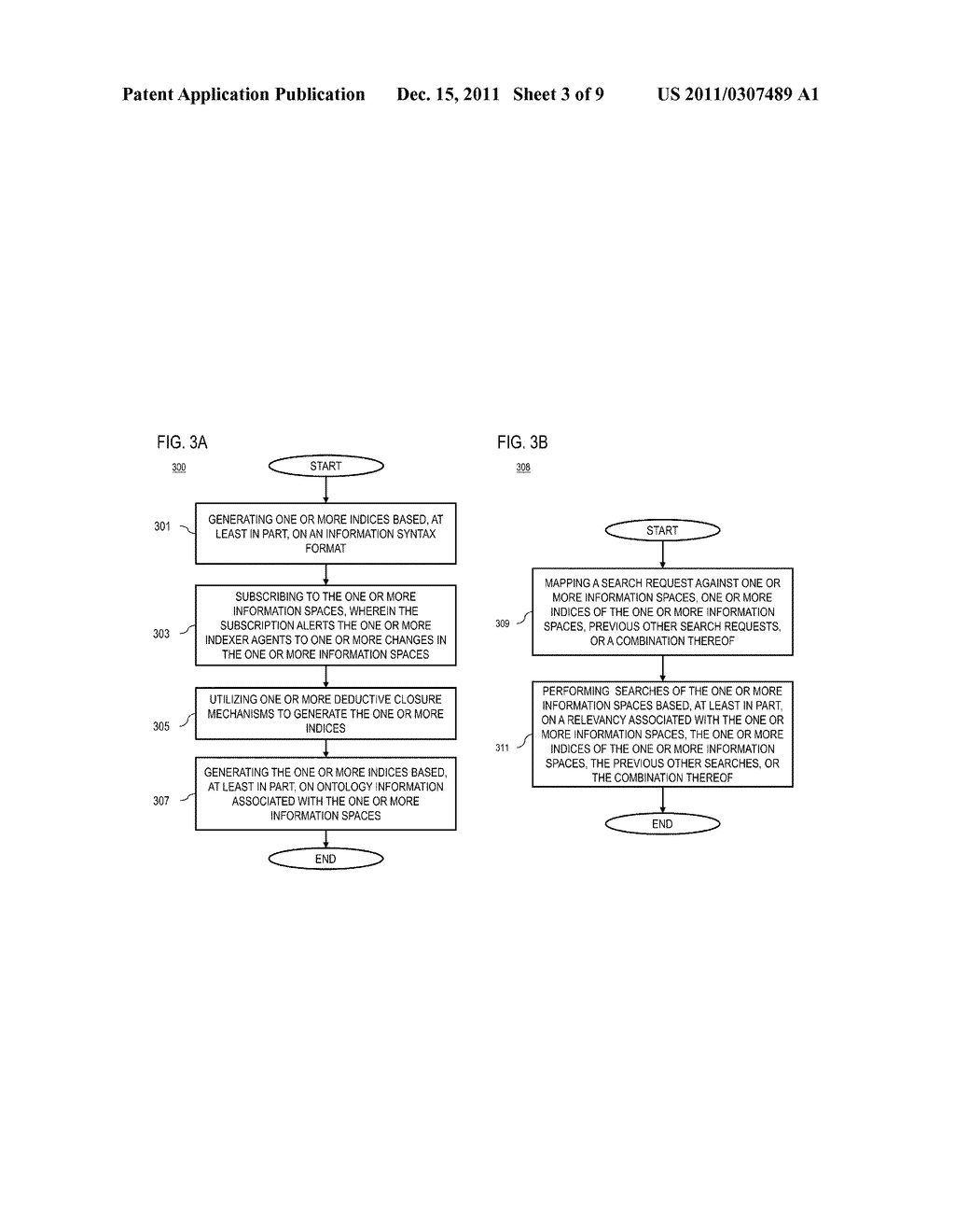 METHOD AND APPARATUS FOR USER BASED SEARCH IN DISTRIBUTED INFORMATION     SPACE - diagram, schematic, and image 04