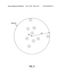 MULTI-REGION CLUSTER REPRESENTATION OF TABLES OF CONTENTS FOR A VOLUME diagram and image