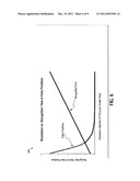 MULTI-REGION CLUSTER REPRESENTATION OF TABLES OF CONTENTS FOR A VOLUME diagram and image