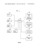 SYSTEM AND METHOD FOR EVALUATING THE QUALITY OF HUMAN TRANSLATION THROUGH     THE USE OF A GROUP OF HUMAN REVIEWERS diagram and image