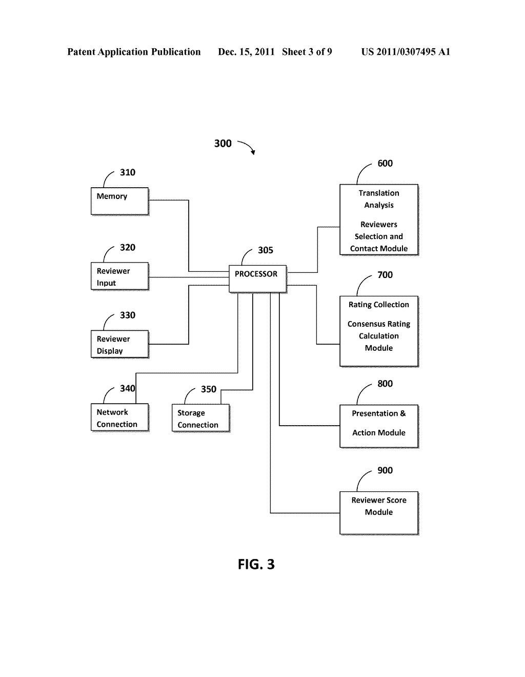 SYSTEM AND METHOD FOR EVALUATING THE QUALITY OF HUMAN TRANSLATION THROUGH     THE USE OF A GROUP OF HUMAN REVIEWERS - diagram, schematic, and image 04