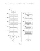 SYSTEM AND METHOD FOR EVALUATING THE QUALITY OF HUMAN TRANSLATION THROUGH     THE USE OF A GROUP OF HUMAN REVIEWERS diagram and image