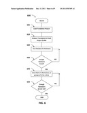 SYSTEM AND METHOD FOR EVALUATING THE QUALITY OF HUMAN TRANSLATION THROUGH     THE USE OF A GROUP OF HUMAN REVIEWERS diagram and image