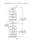 METHOD AND SYSTEM OF PROVIDING VERIFIED CONTENT diagram and image