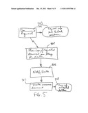 METHOD AND APPARATUS FOR MANAGING CONTACTS diagram and image