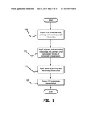 Editing 3D Video diagram and image