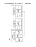 Distributed file system supporting data block dispatching and file     processing method thereof diagram and image