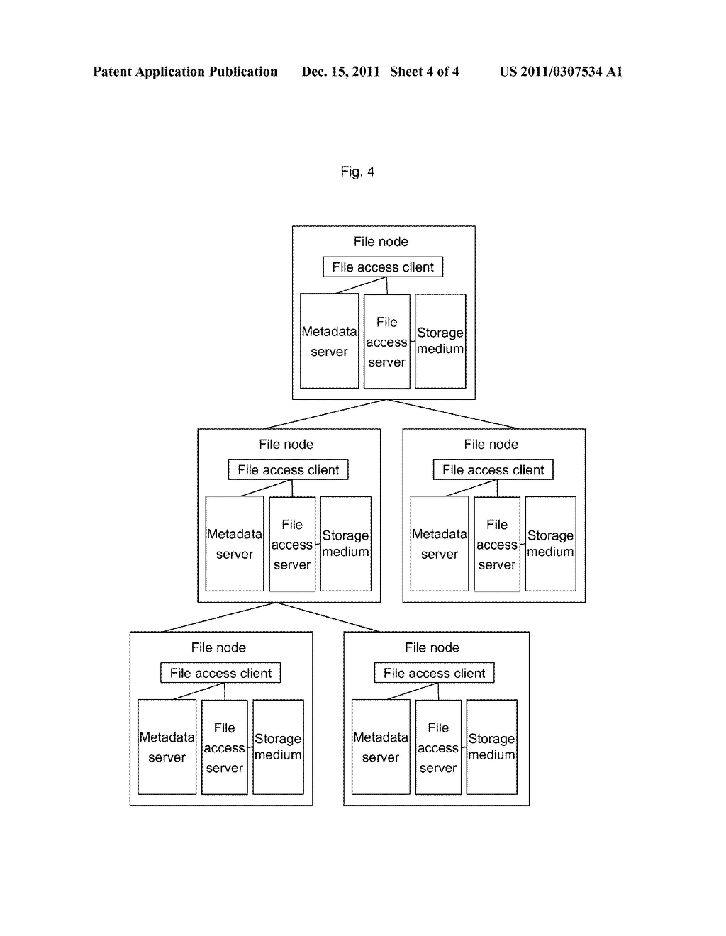 Distributed file system supporting data block dispatching and file     processing method thereof - diagram, schematic, and image 05