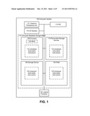 Sessions To Host Processes With Special Requirements diagram and image