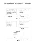 Sessions To Host Processes With Special Requirements diagram and image