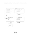 Sessions To Host Processes With Special Requirements diagram and image